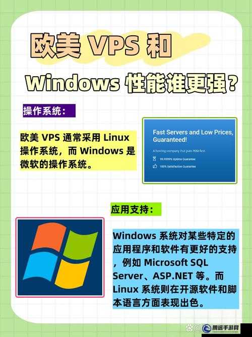 歐美 VPSWINDOWS 極品：暢享極致體驗