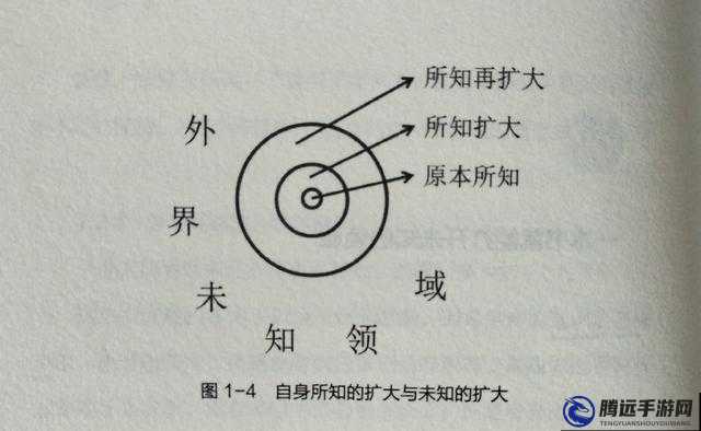 答案 1V.1H：探索未知領(lǐng)域的關(guān)鍵指引