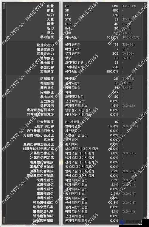 冒險(xiǎn)島 2 鉚釘夾克屬性如何