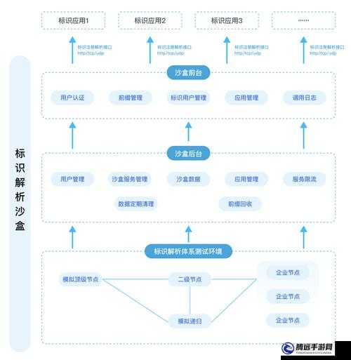 下站江湖鍛造系統(tǒng)漏洞運(yùn)用解析：如何利用鍛造Bug？