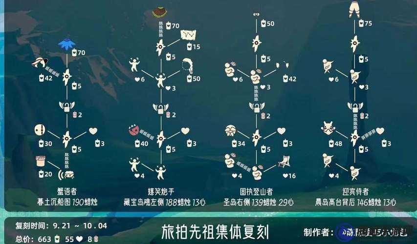 光遇 12.16 復(fù)刻先祖位置詳情