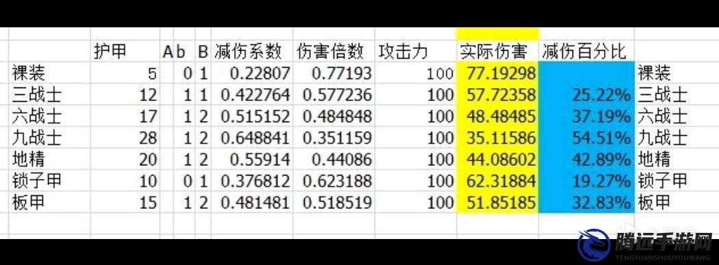 刀塔自走棋英雄藍(lán)量回復(fù)機(jī)制詳解