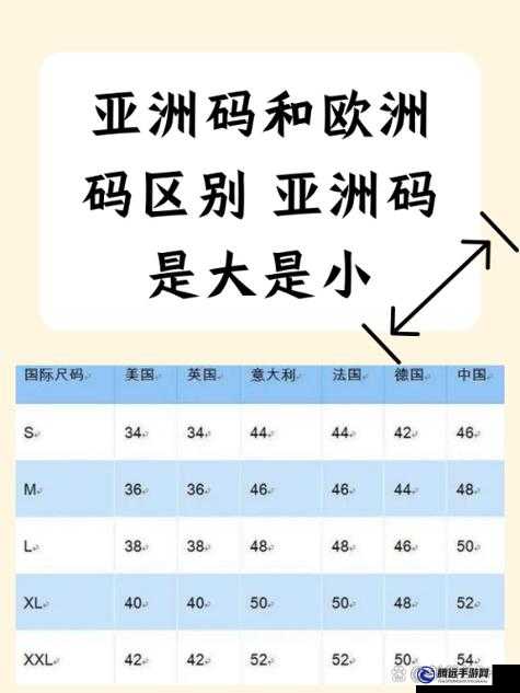 歐洲 S 碼亞洲 M 碼尺寸范圍對(duì)比