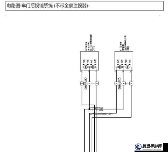 日產(chǎn)免費(fèi)線路一二三四區(qū)別