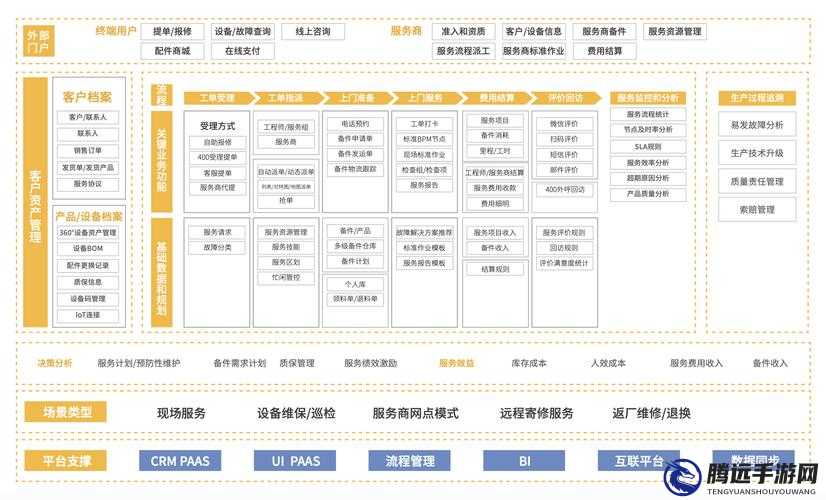 國(guó)內(nèi)永久免費(fèi) CRM 系統(tǒng)：開(kāi)啟高效管理新時(shí)代