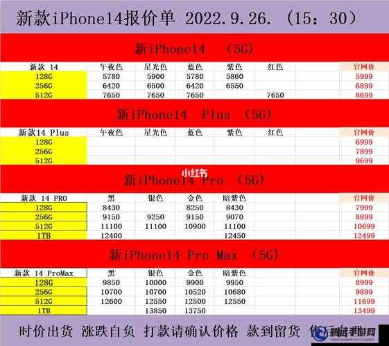 iPhone14 歐美日韓版本價(jià)格：全球市場的差異解析