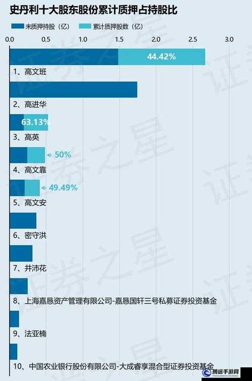 熱門事件-51 吃瓜年度報(bào)告：深度解析