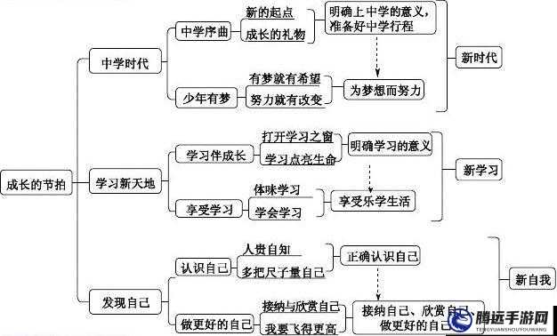 校園綁定 JY 收集系統宋涵的策略：加強監(jiān)管、保護隱私、教育引導