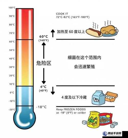 榨汁精靈的繁衍條件有哪些新發(fā)現(xiàn)：環(huán)境、食物與繁殖方式