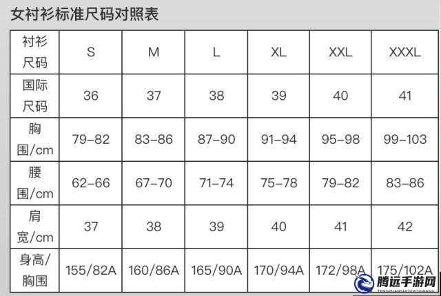 亞洲尺碼和歐洲尺碼區(qū)別：衣服新篇上映為何火爆？網(wǎng)友熱議