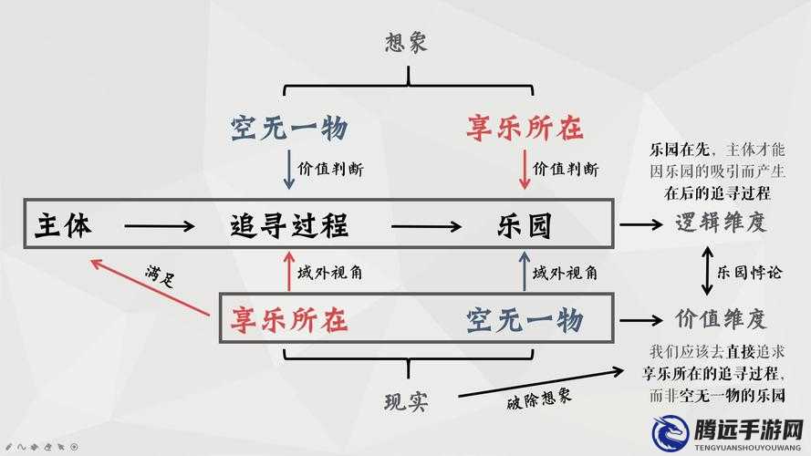 三個(gè)人也不錯(cuò)1V2 有什么看點(diǎn)：獨(dú)特視角分析