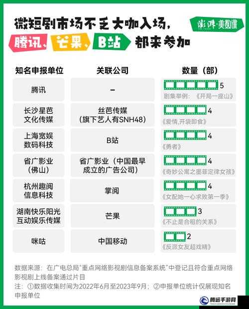 成色好的 y31 信息量過(guò)大備受爭(zhēng)議：原因及影響解析