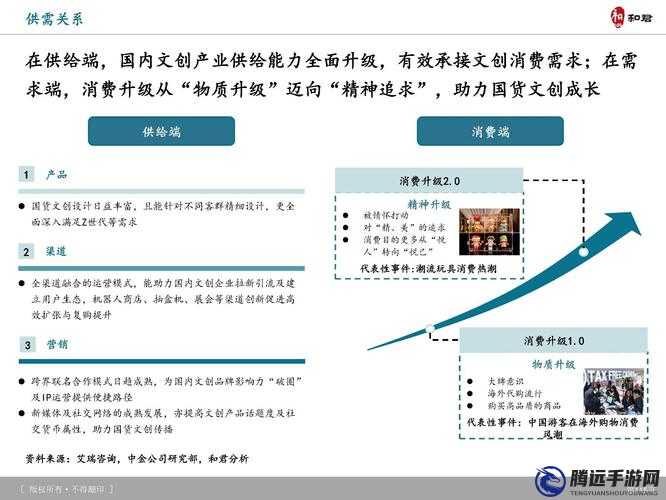 2023 國(guó)精產(chǎn)品一二三線(xiàn)：探索品質(zhì)與創(chuàng)新的邊界