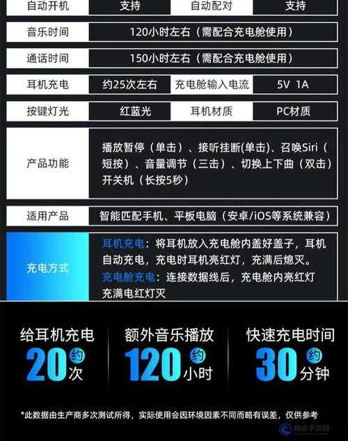 原神聯(lián)動耳機性能解析與特點介紹