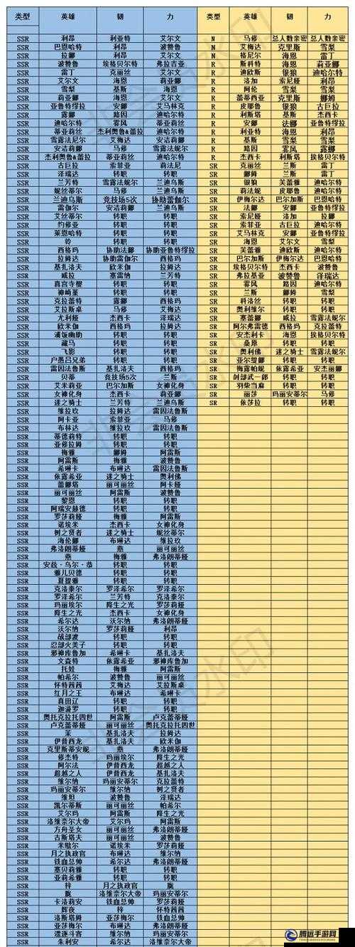 夢幻模擬戰(zhàn)：茉羈絆深度攻略：解鎖羈絆，掌握策略關(guān)鍵