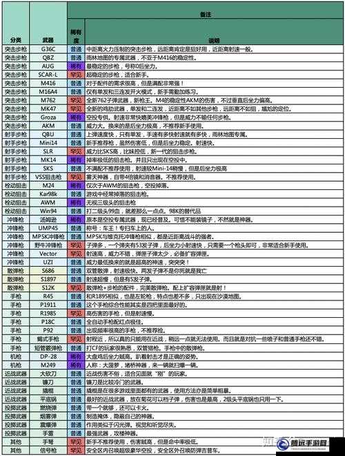 和平精英中甜心悅動(dòng)巧克力套裝的價(jià)位研究：游戲玩家的心之所向物品價(jià)值究竟幾許？