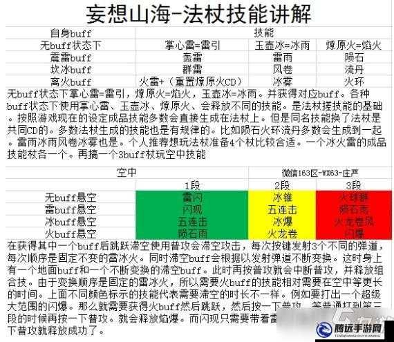 妄想山海破曉法杖最強技能組合連招推薦